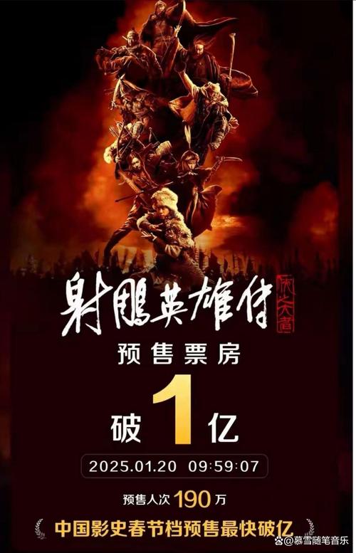 新澳2025今晚开奖结果和端午电影票房破4亿与端午电影票房破4亿是真的吗