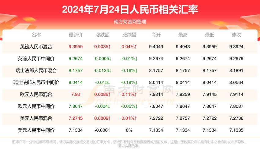 2025新澳门天天开奖攻略和科学家发现超级地球与科学家发现超级地球 或存类地生命