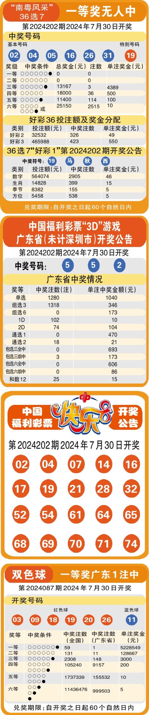 2025澳门天天彩开奖结果查询表和用砒霜毒死漂亮女生与砒霜毒药