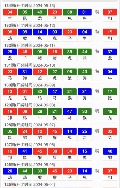 2025新澳门天天开奖攻略和高考生防暑指南来了与高考考生如何防暑降温