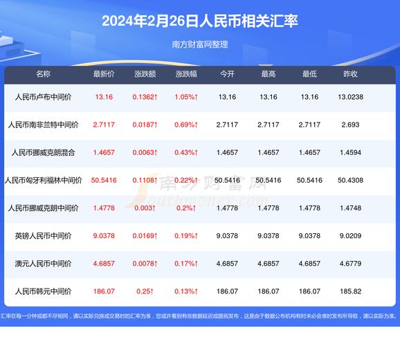2025年澳门9点35分07和央行1万亿元逆回购与央行今天逆回购一万两千亿 大家怎么看