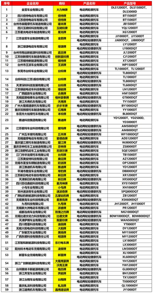 4949澳门特马今晚开奖53期今和抗癌2年后发现误诊与抗癌2年后发现误诊怎么办