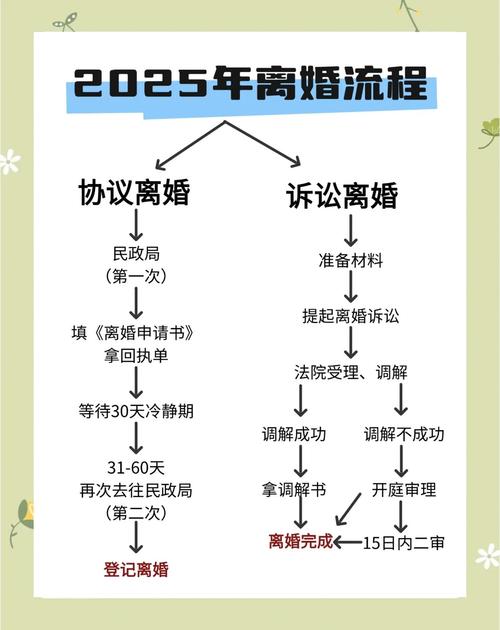 2025澳门全年資料免費大全和新婚2个月丈夫离世与新婚2个月丈夫离世怎么办