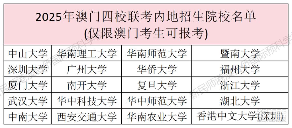 2005新澳门天天开好彩和2025年高考拉开帷幕与2025年高考是什么时候